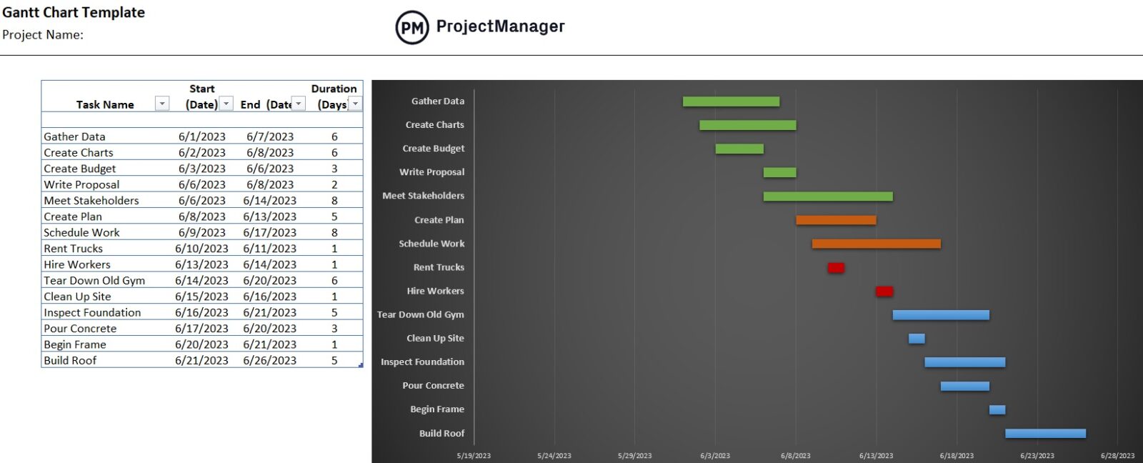 construction project template excel