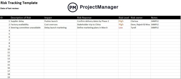 Risk register template ProjectManager