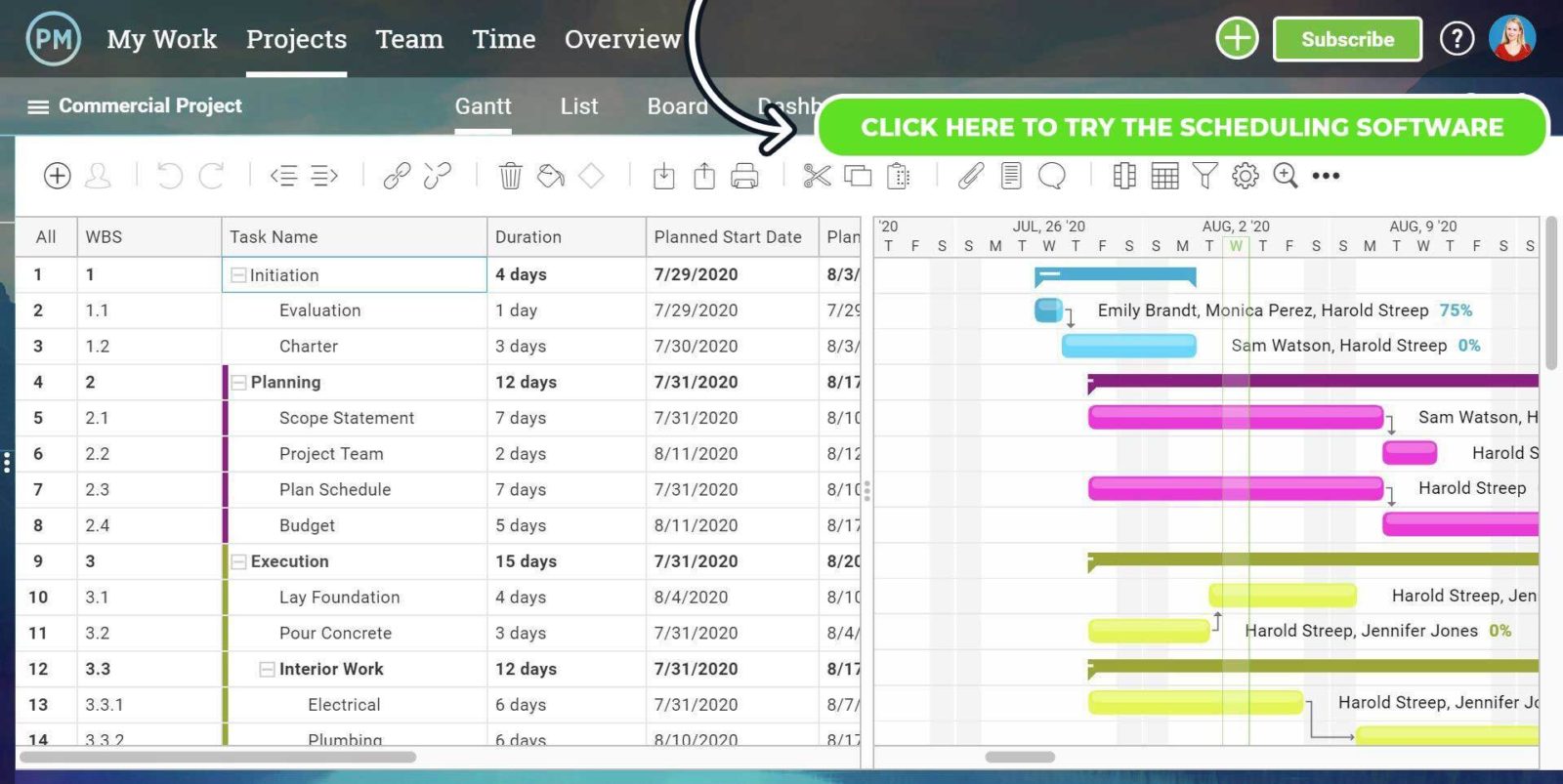 How To Make A Project Schedule The Ultimate Guide With Examples