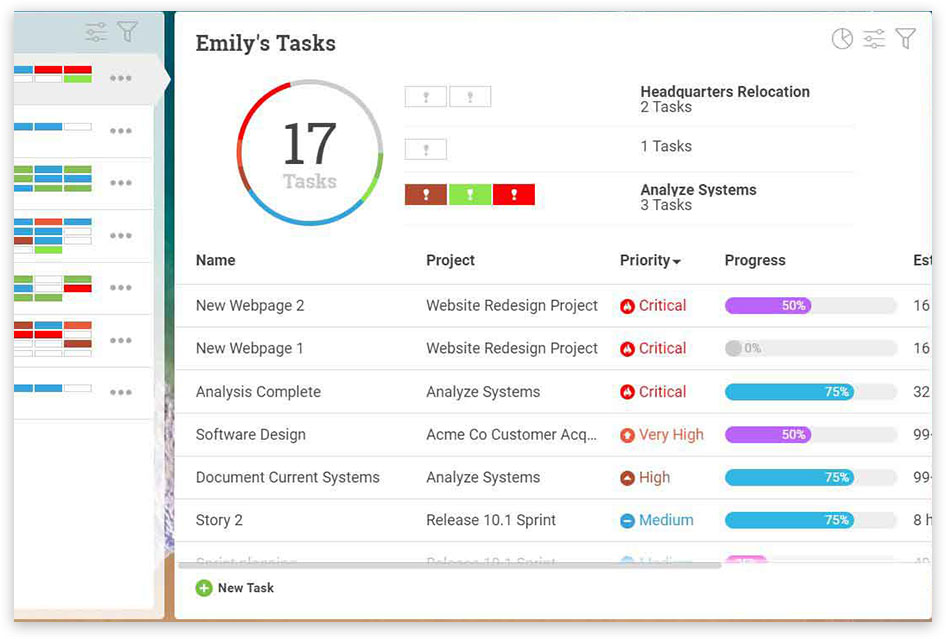 Project Tracking Software - Plan & Track Projects Online