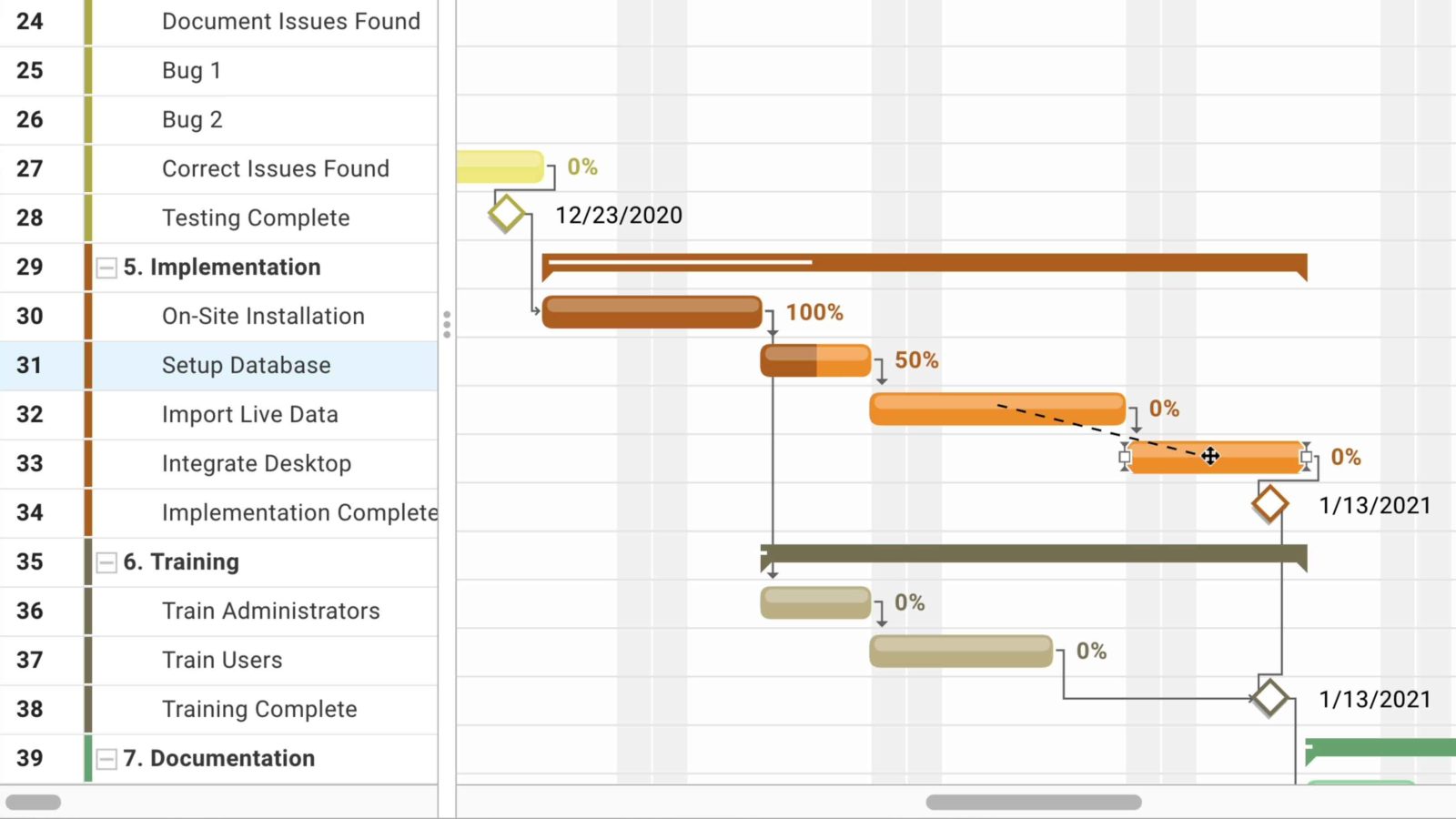 Project Management Tools - ProjectManager.com