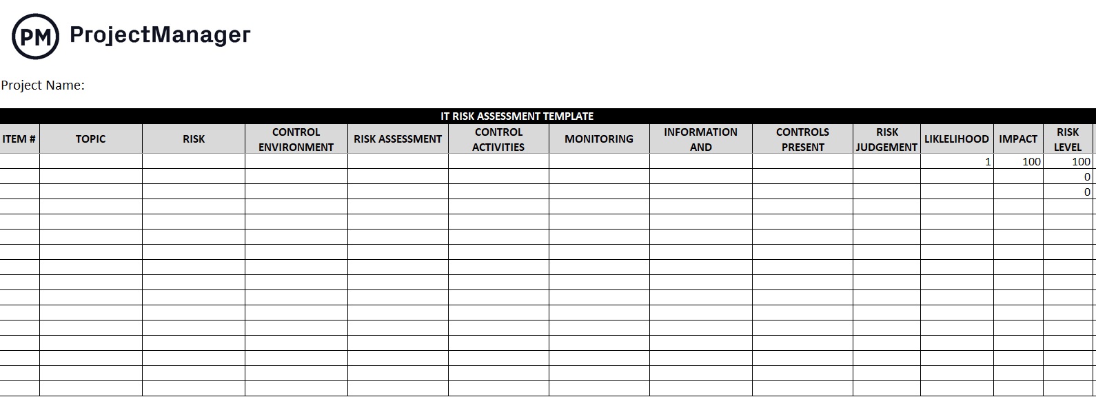 IT Risk Assessment Template 2022 