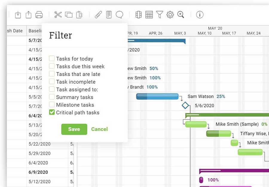 Gantt Chart With Critical Path Excel Template