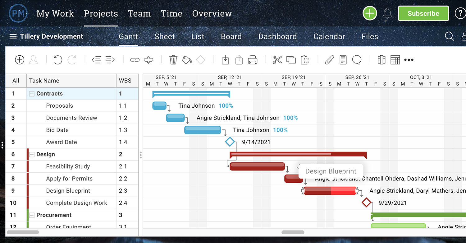 Mastering the Workback Schedule 5 Essential Tips ProjectManager