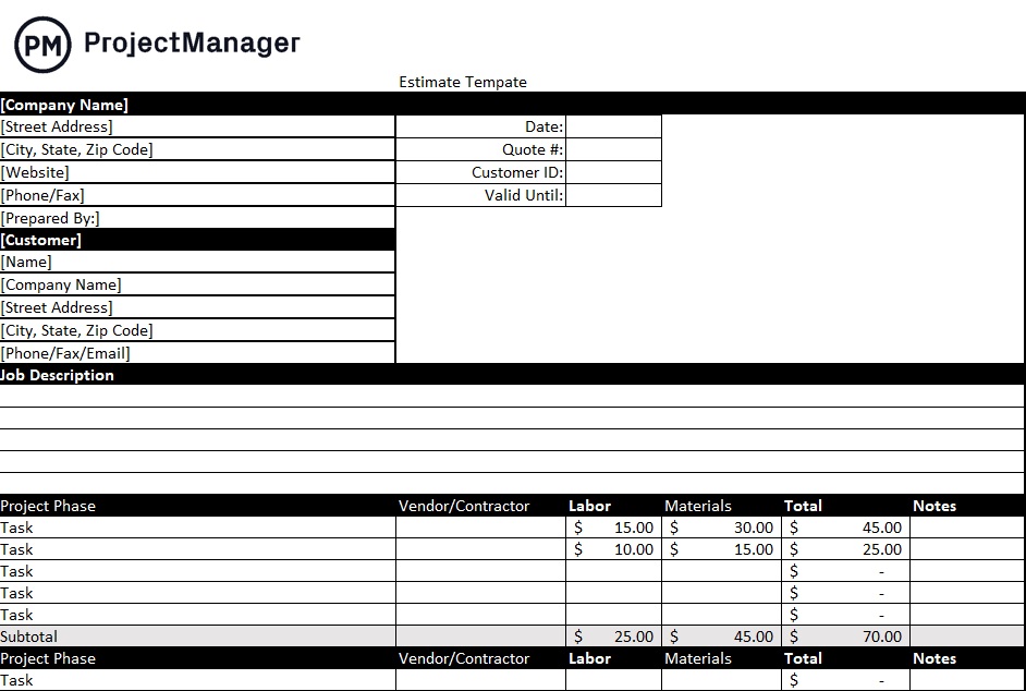 Project estimate template which helps PMOs calculate costs