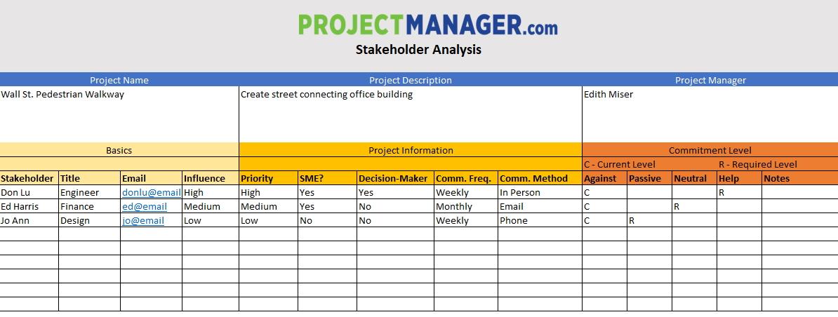 Stakeholder Analysis Template For Excel Free Download 