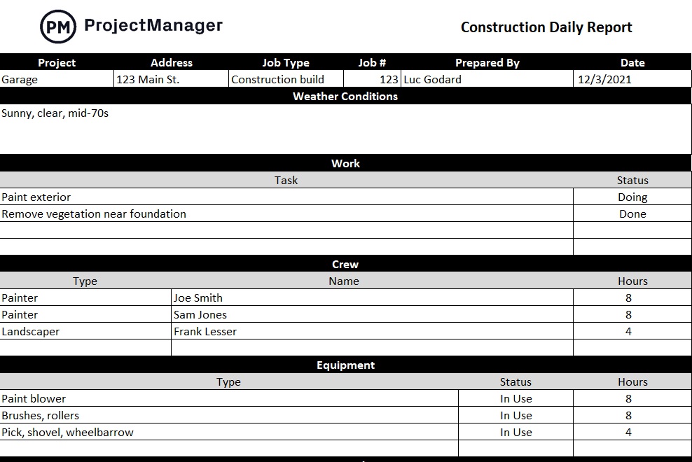 Subcontractor Daily Report Template