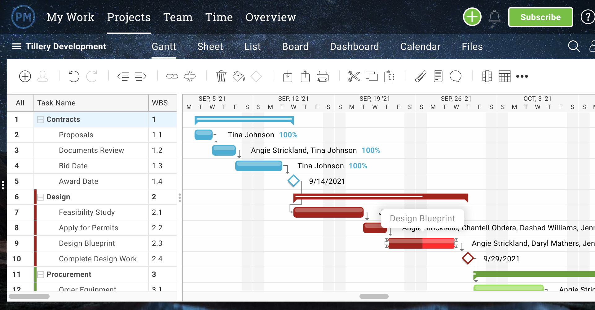 How To Make A Gantt Chart In 5 Steps ProjectManager