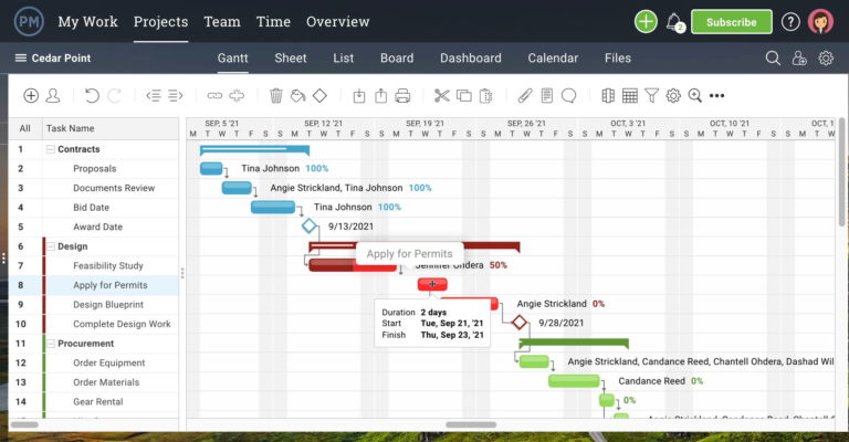 Best Construction Scheduling Software of 2022 for Managing Projects
