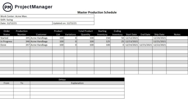 master production schedule template 
