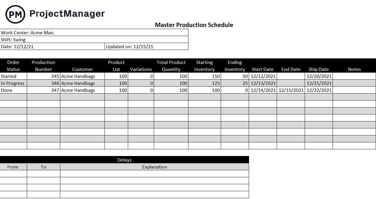 Production schedule template for Excel to improve manufacturing resource plans