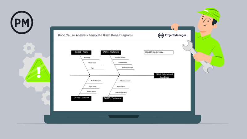 Root Cause Analysis Template for Word (Free Fishbone Diagram)