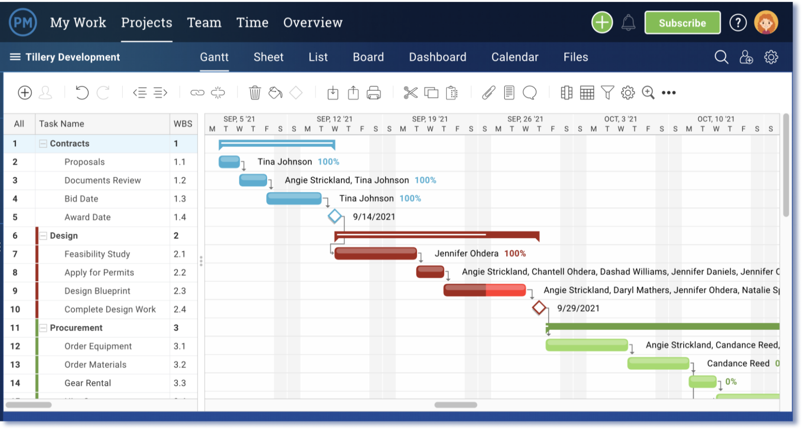 Project Scope Statement: Include These 7 Things - ProjectManager.com