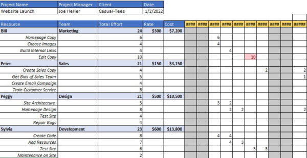 20 Must-Have Project Management Excel Templates and Spreadsheets