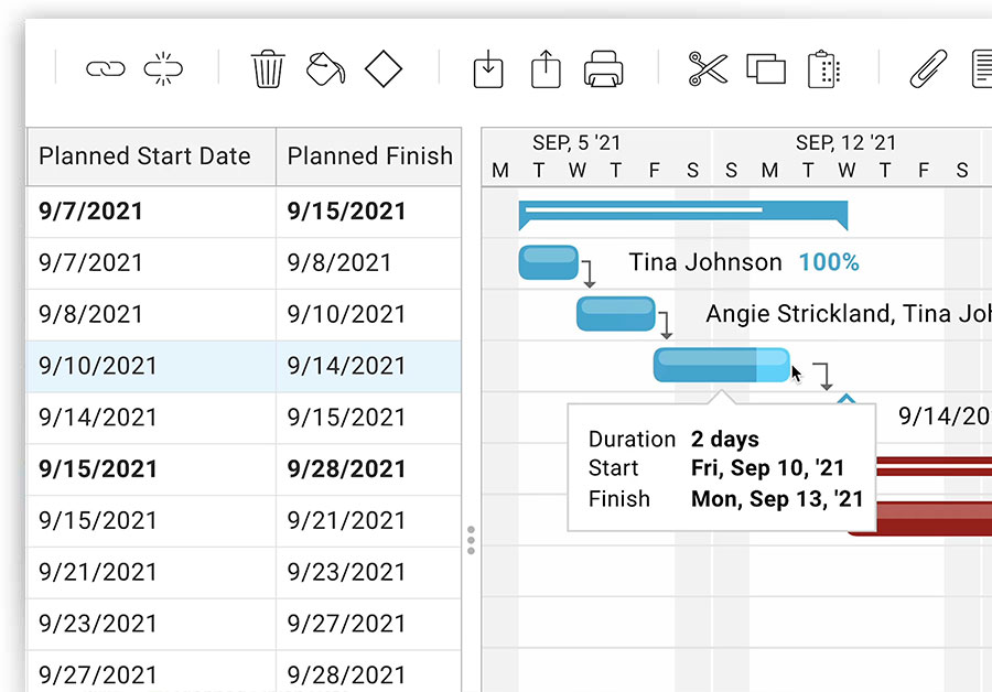 Project Planning Software ProjectManager Com