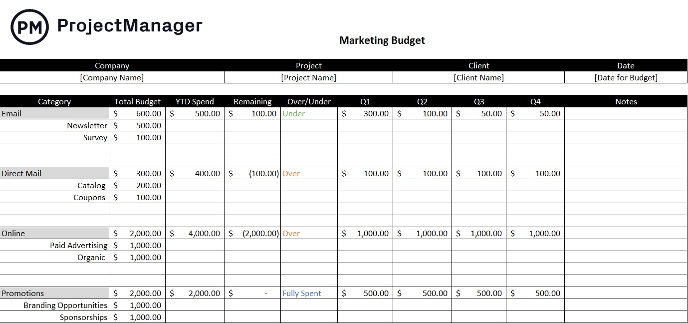 Marketing Budget Excel Template