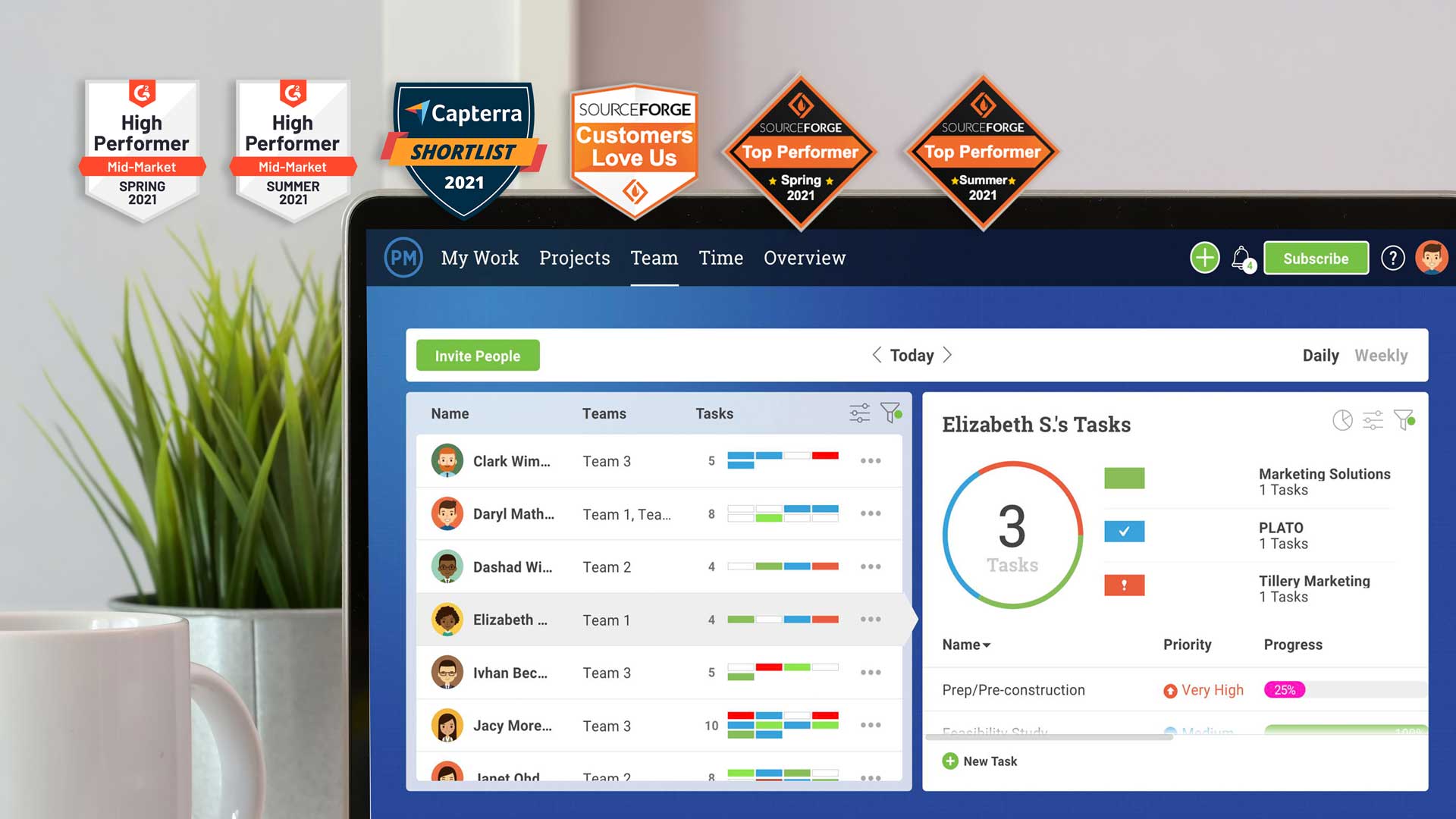 best free project management software for marketing