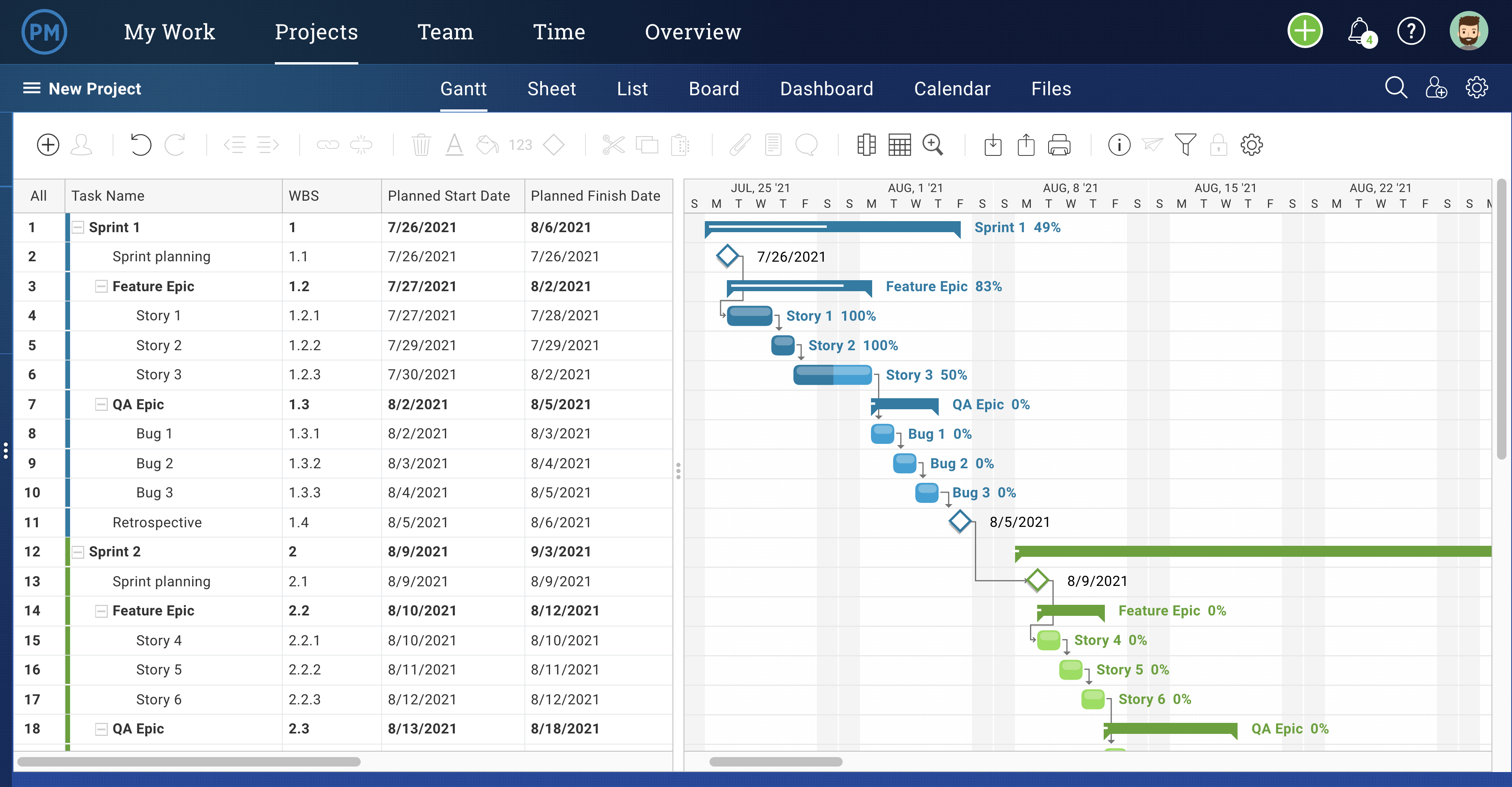 Agile Sprint Planning Template