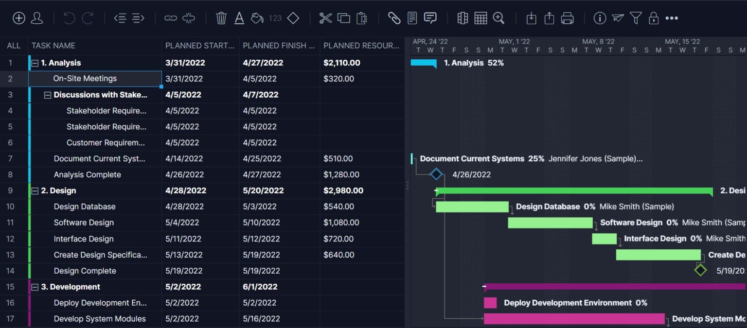 17 Free IT Project Management Templates for Excel, Word & More