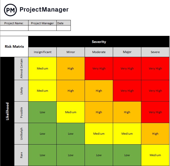 Risk Matrix Template for Excel (2024)