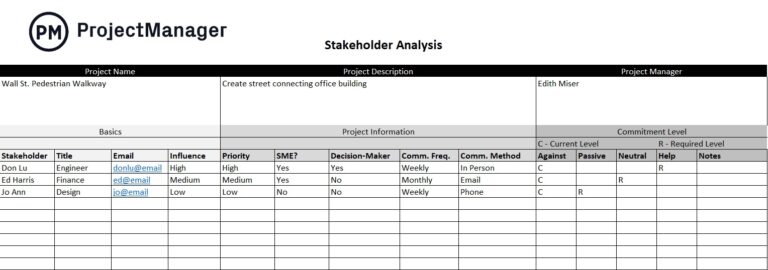 Stakeholder Analysis Template for Excel (Free Download)