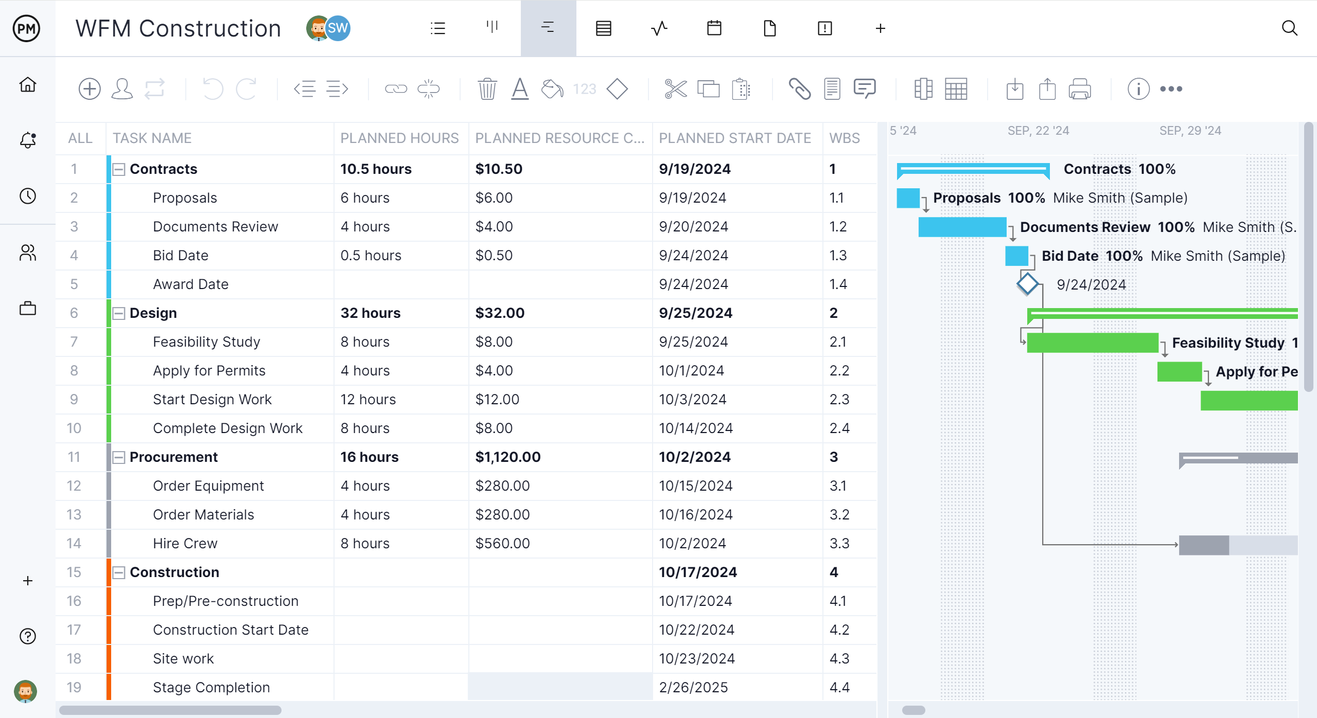 Gantt chart in ProjectManager