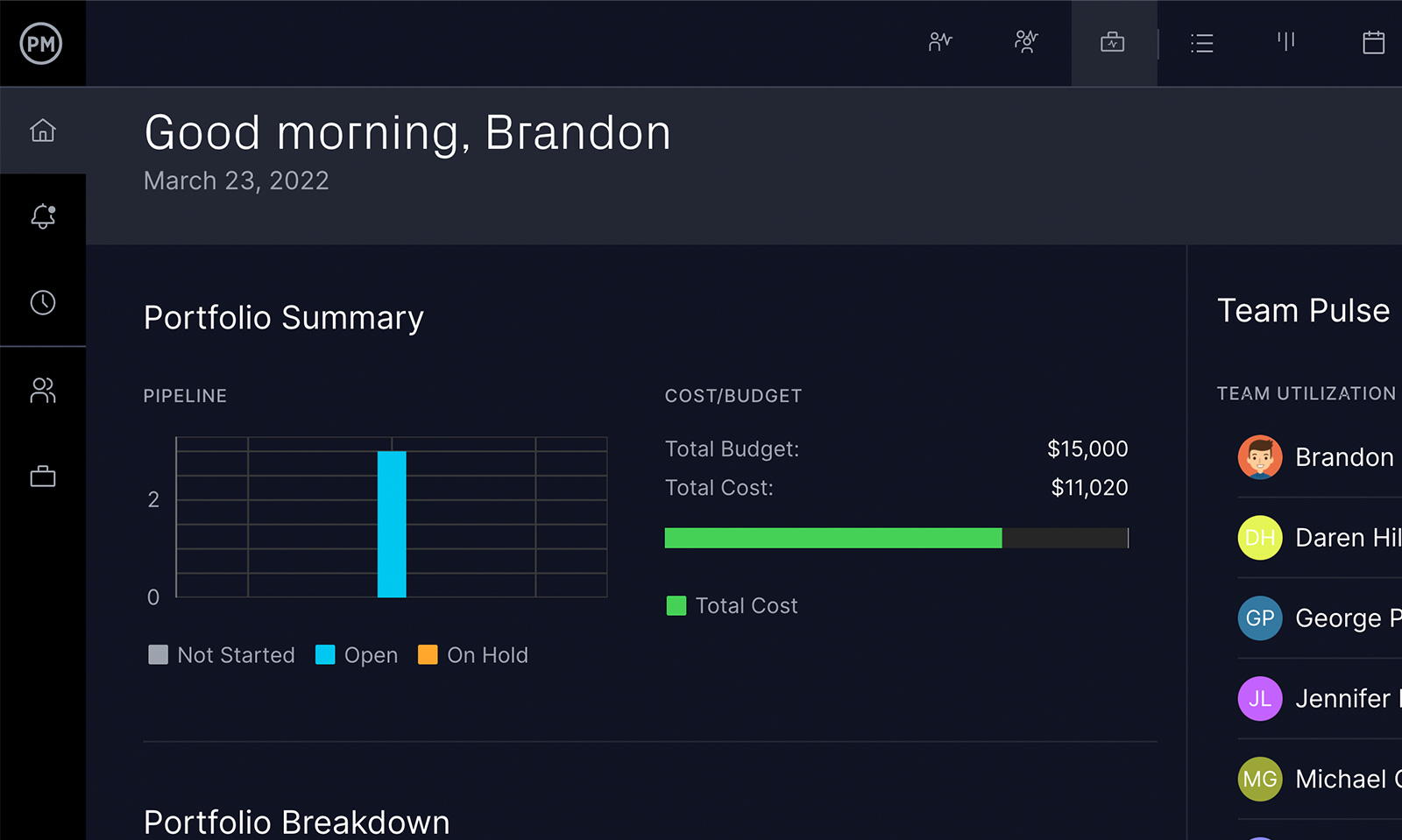 ProjectManager is a cloud project management software that shows real-time data