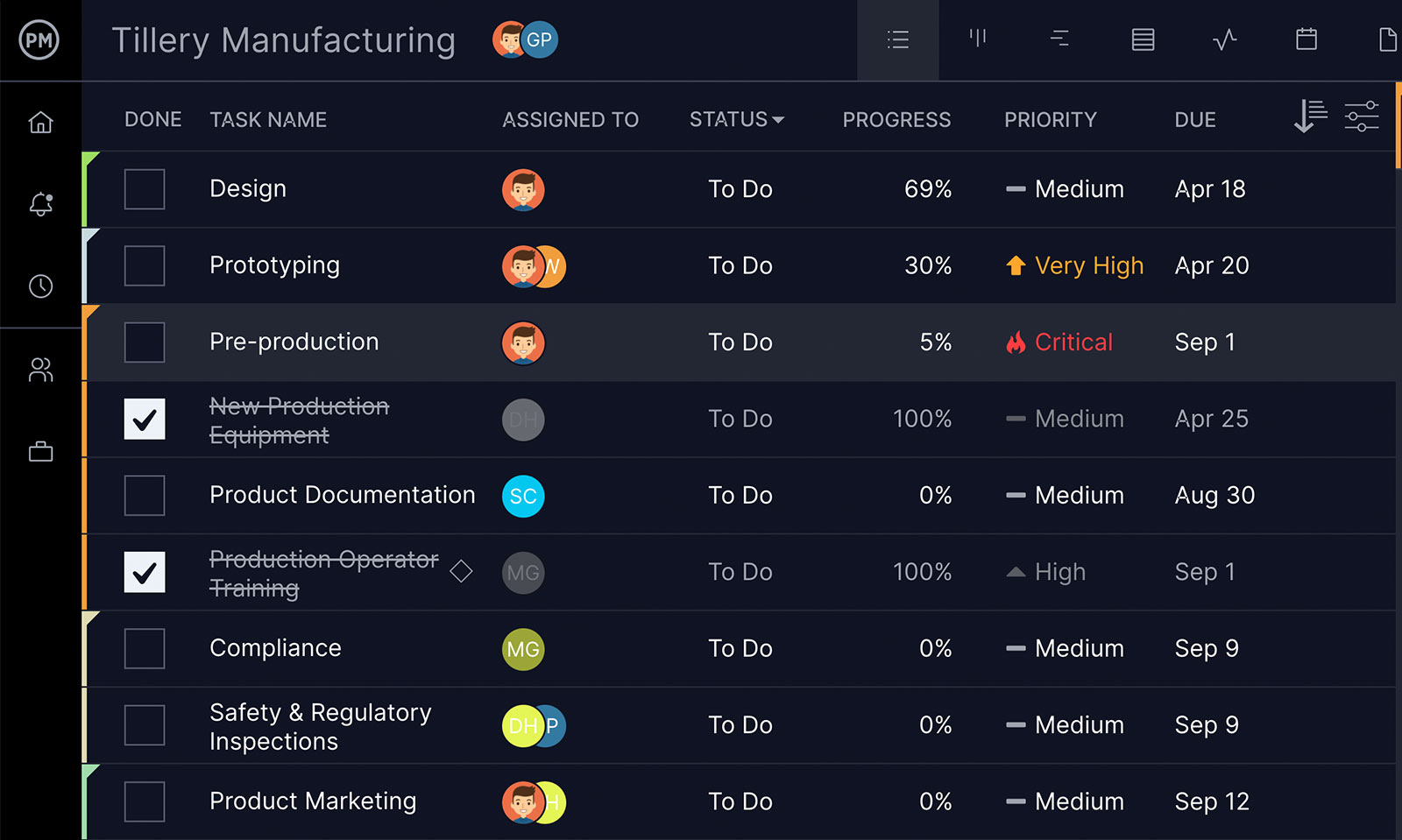 ProjectManager's list view with expanded item showing more detail