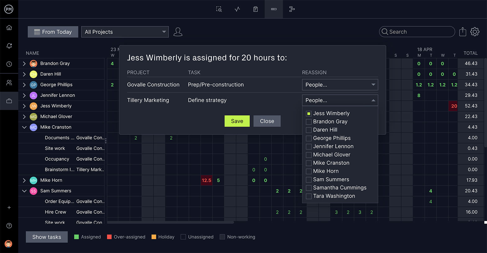 resource management feature in ProjectManager