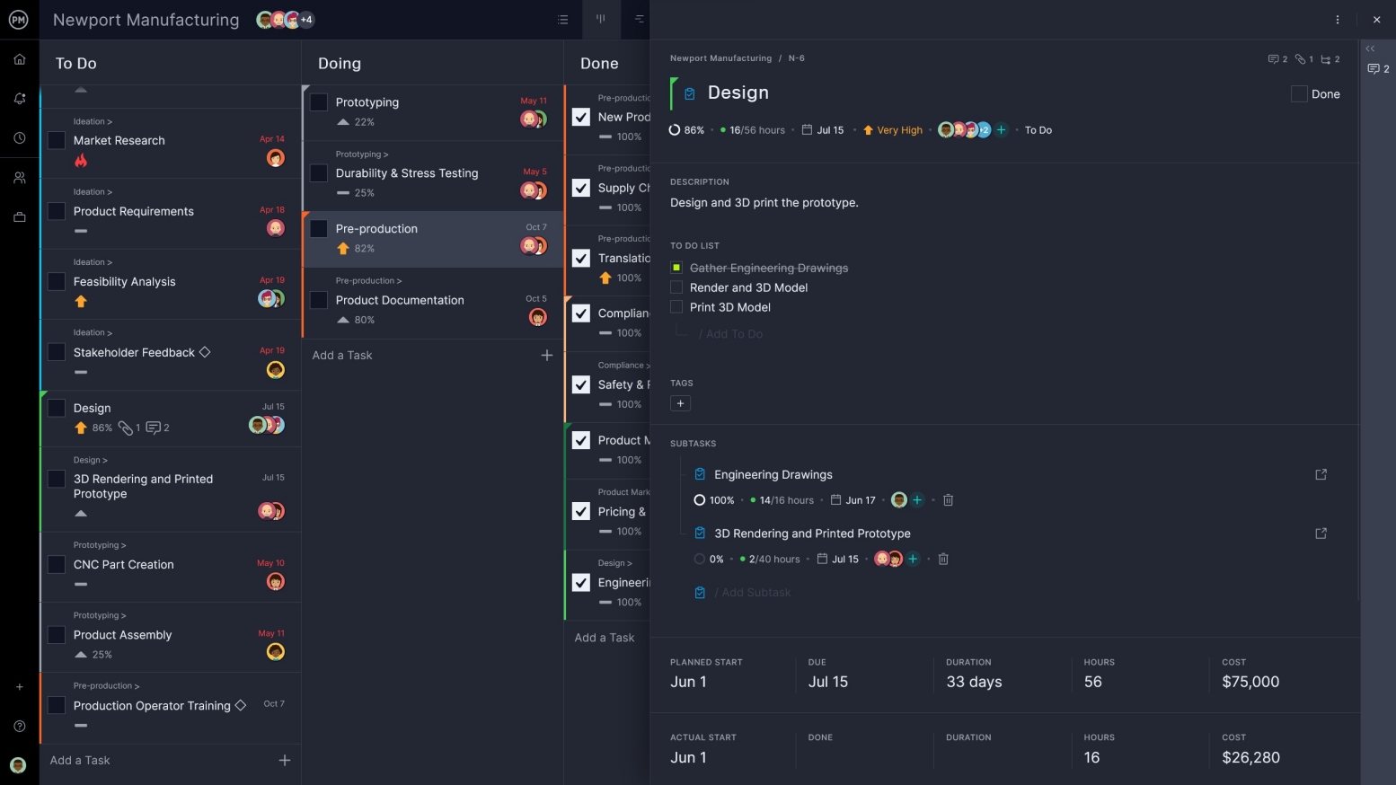 ProjectManager's kanban board with the full task card