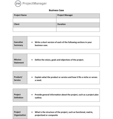 Free business case template