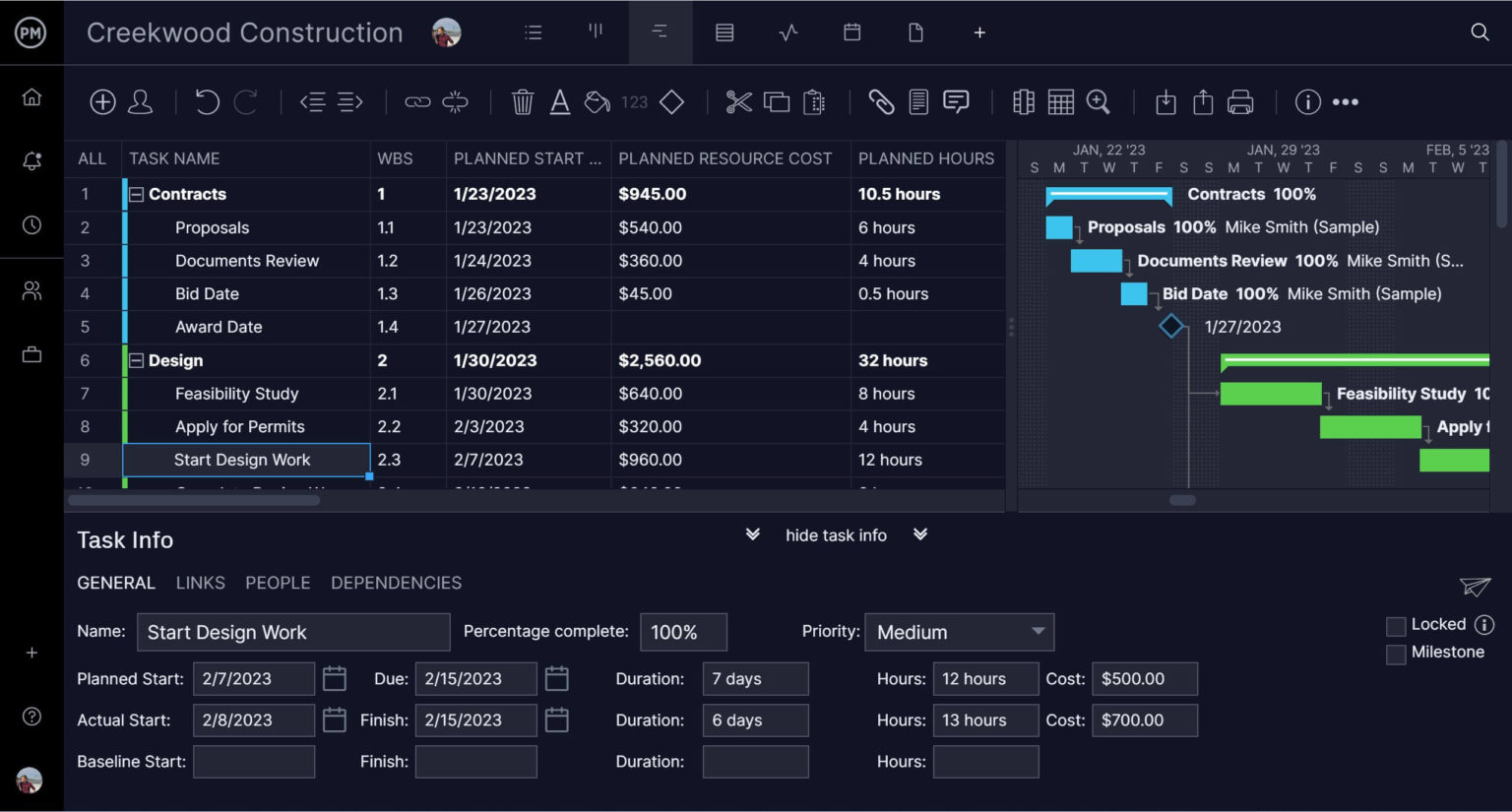 Schematic Design Phase: A Quick Guide for Projects