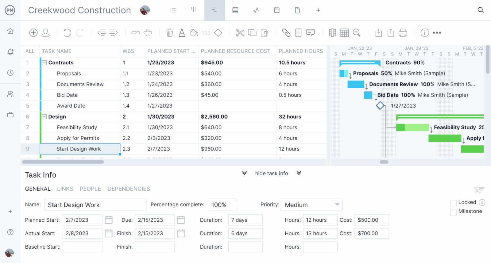 ProjectManager's Gantt chart helps plan, schedule and track projects