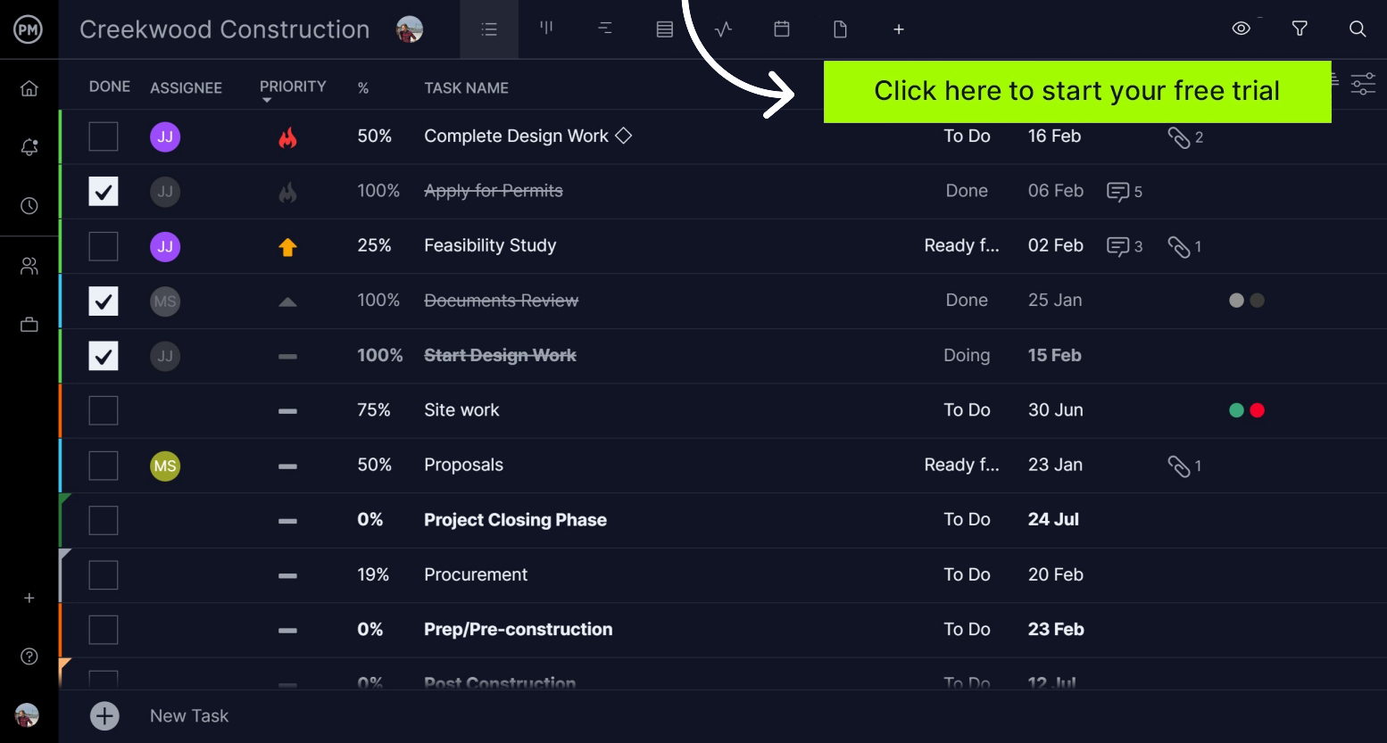 ProjectManager's task lists let you give employee feedback in real time