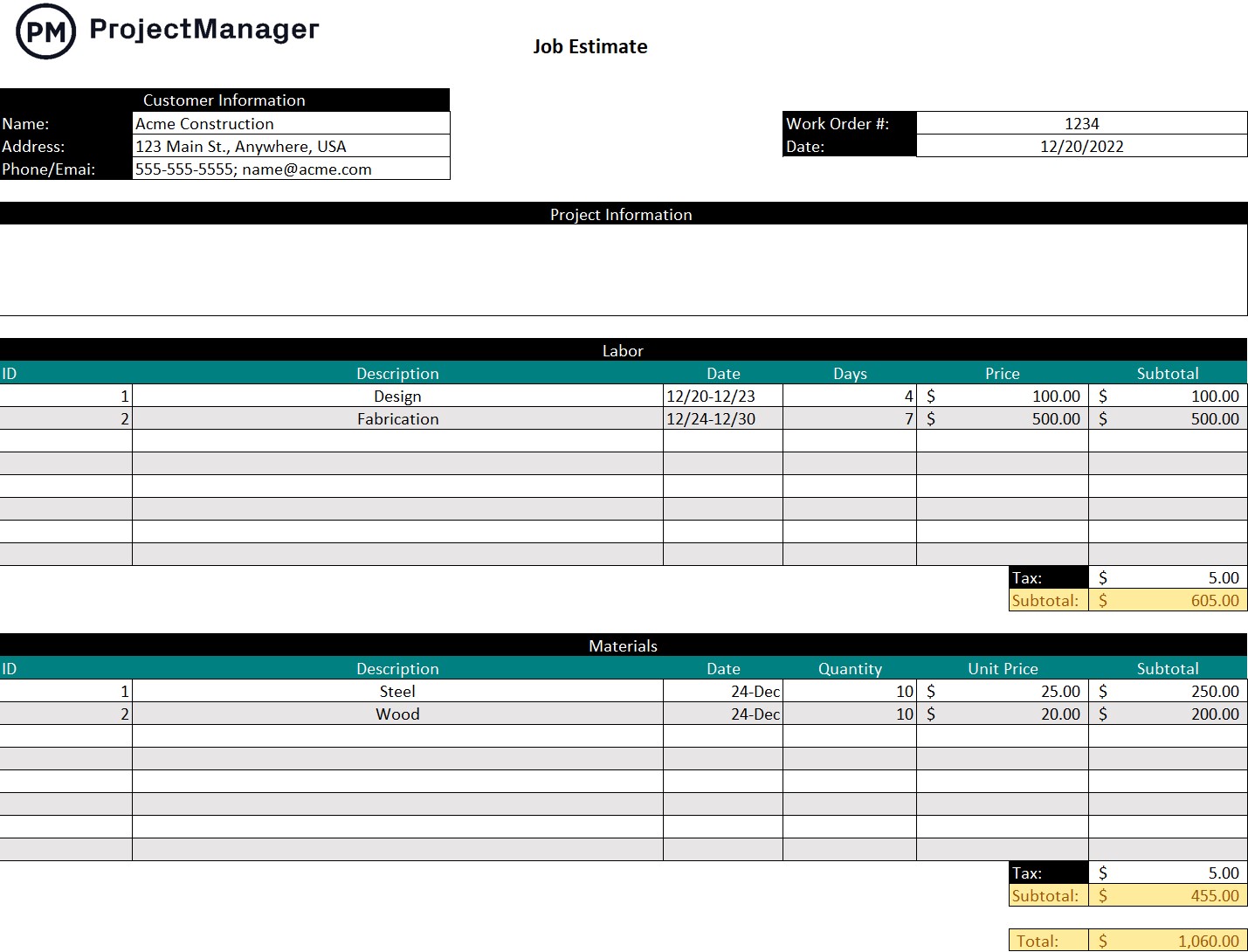 ProjectManager's job estimate template