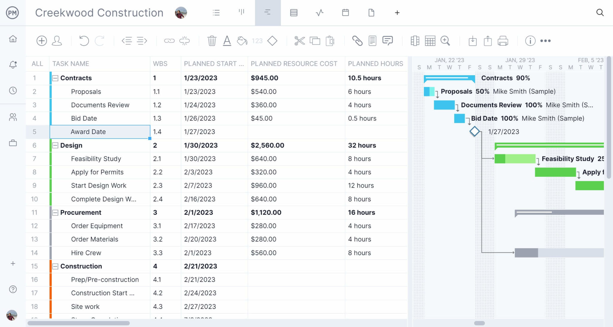 What Is Microsoft Planner Uses Features Pricing