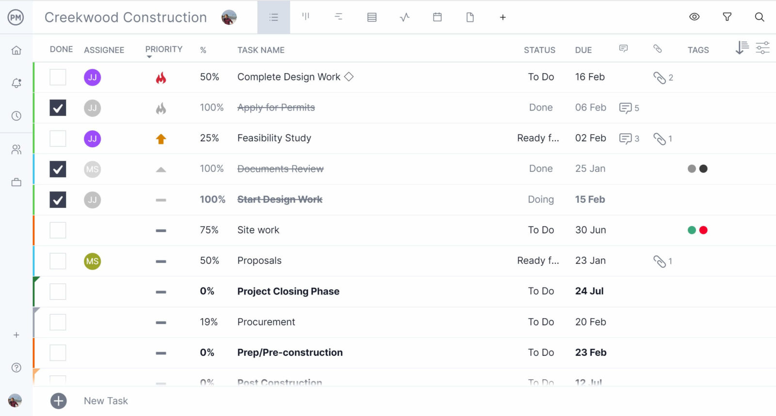 Punch list in ProjectManager