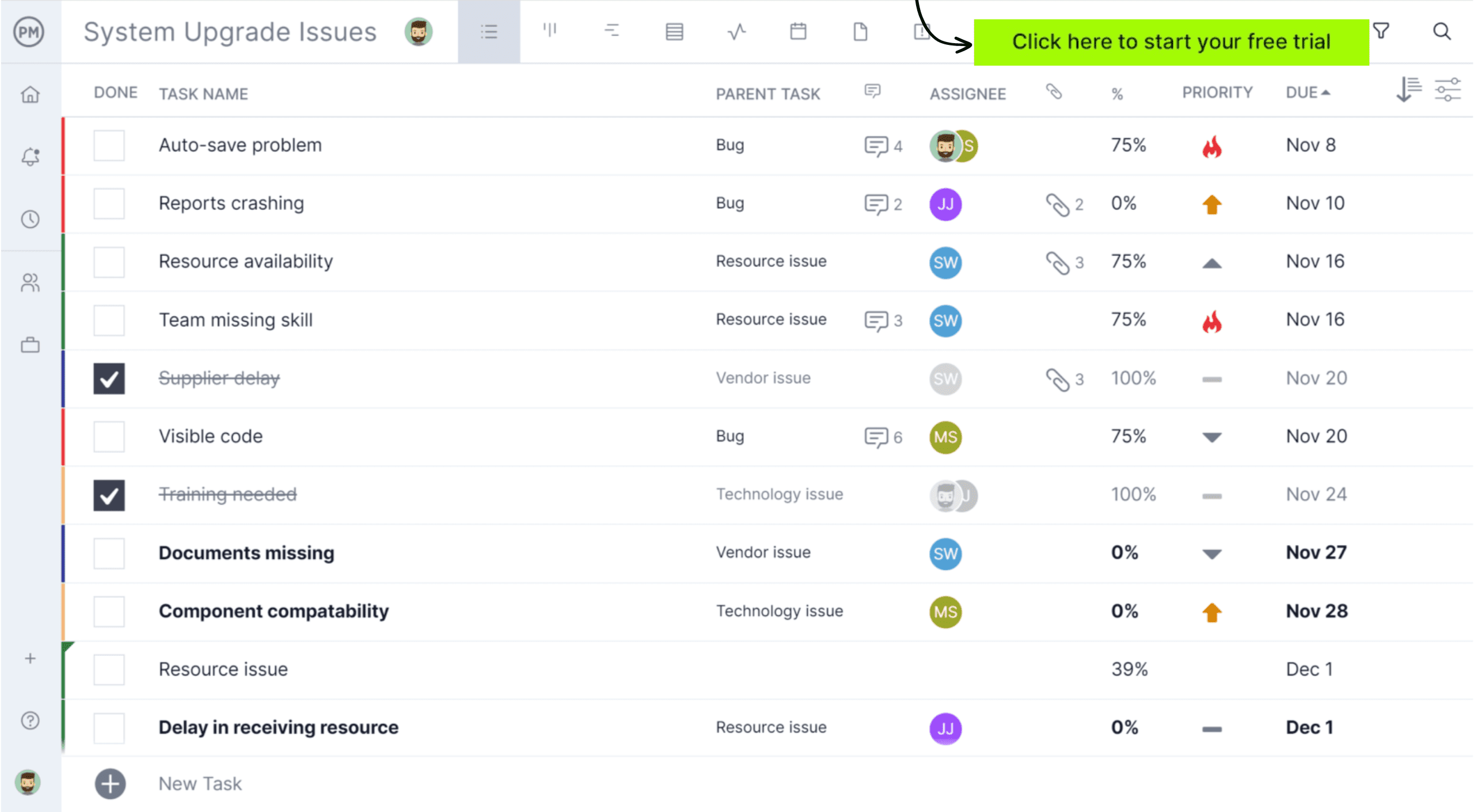 ProjectManager's list view