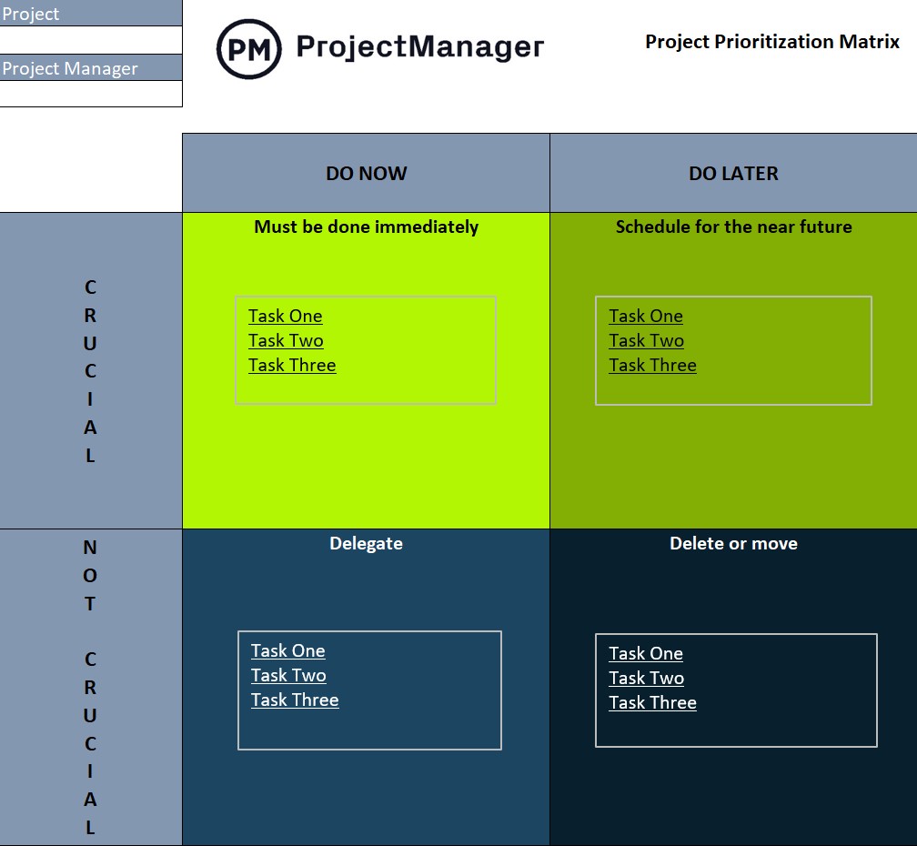 Matriz Excel Allocation Project Prioritization Matrix Templates | My ...