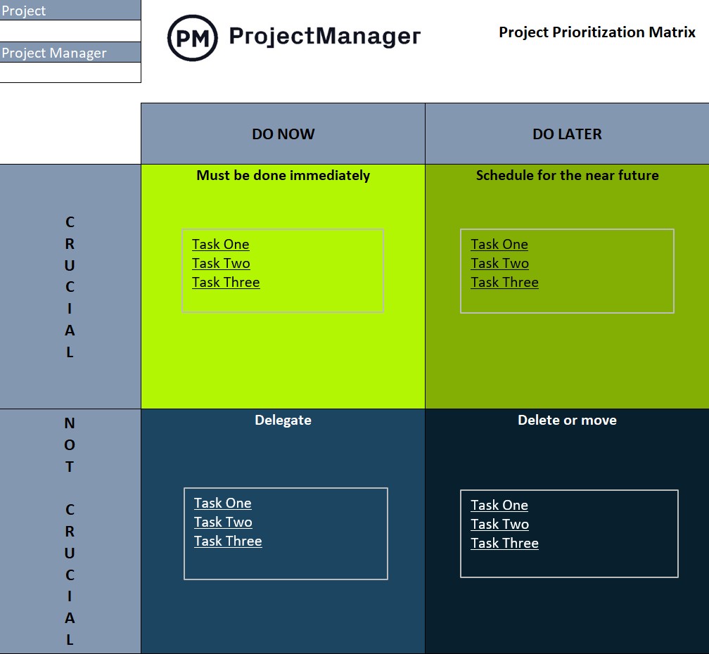 Project Prioritization Matrix Template Excel