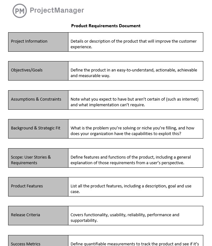 10 Free Product Management Templates For Excel Word And More LaptrinhX