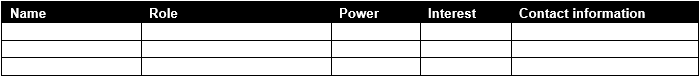 Stakeholder register section of ProjectManager's project plan template for Excel