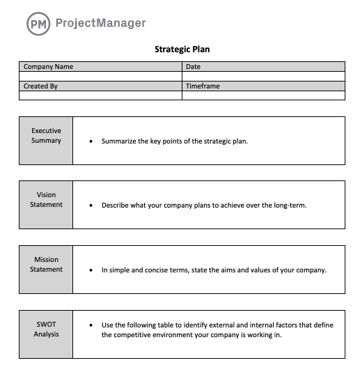 ProjectManager's strategic plan template