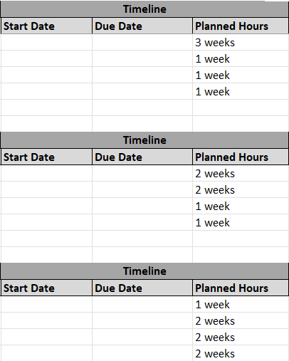 ProjectManager's free action plan template for Excel showing task due dates