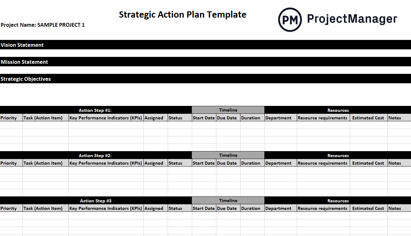 strategic action plan example