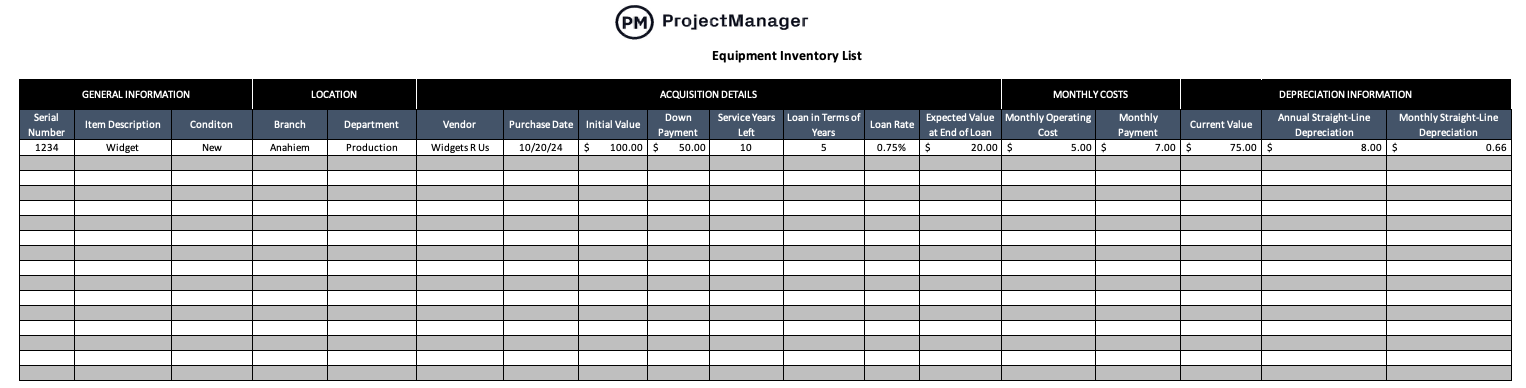 ProjectManager's equipment inventory template