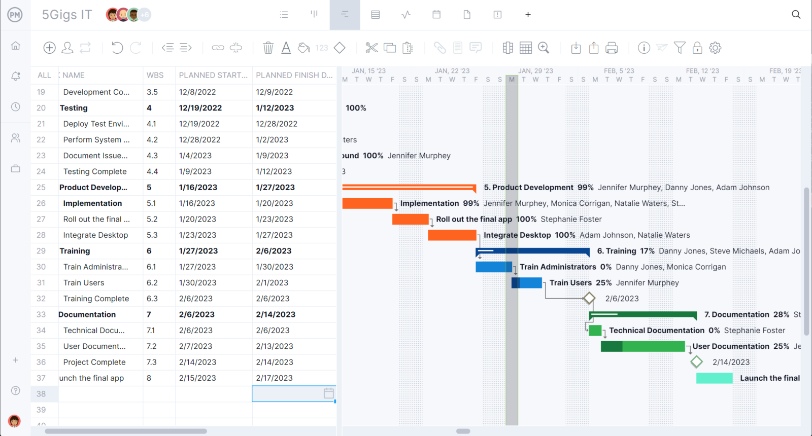 ProjectManager's Gantt charts is a great tool to apply your project management skills