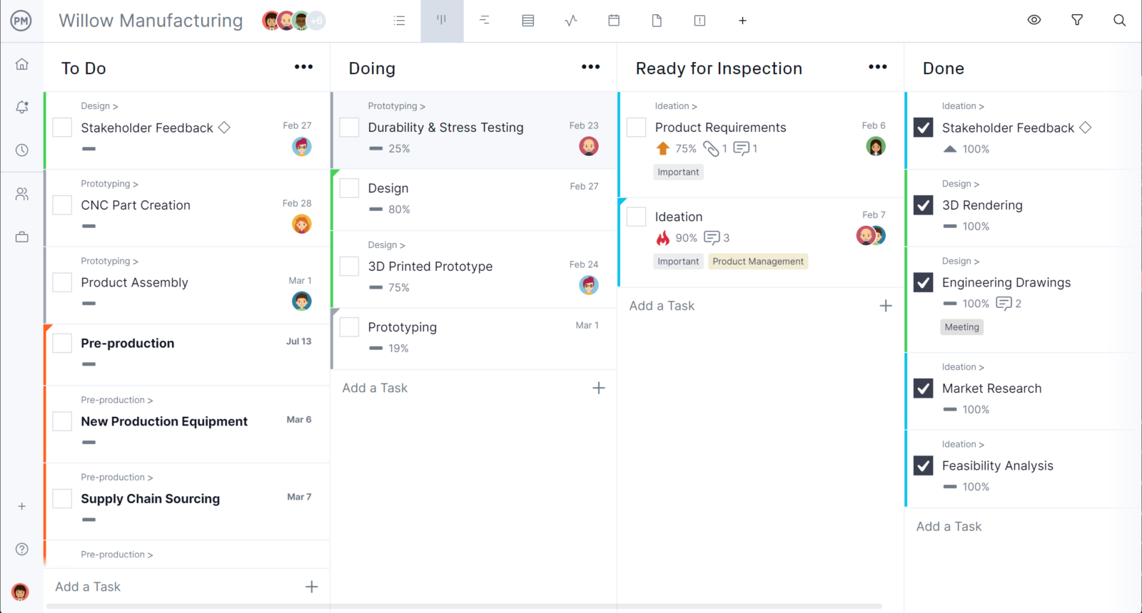 kanban board for manufacturing operations