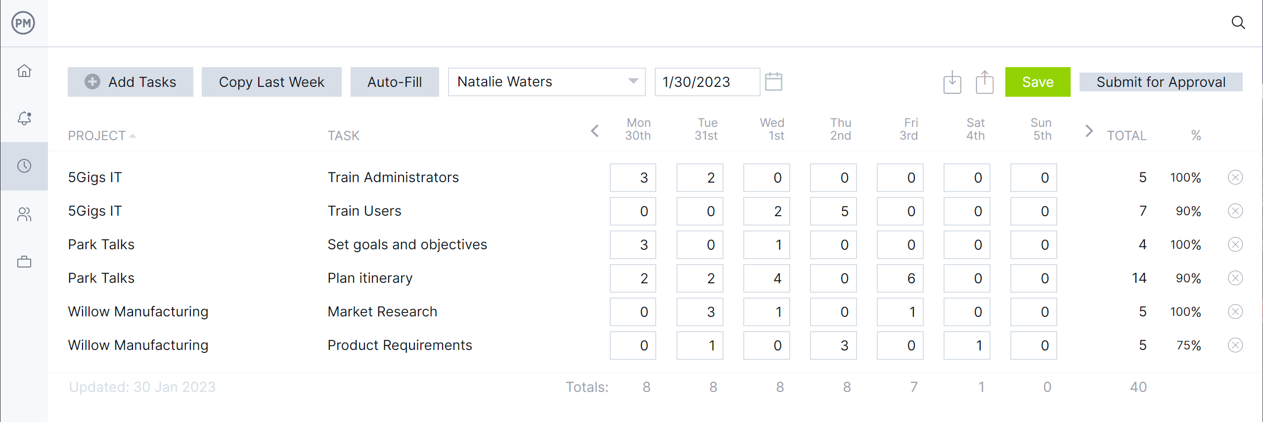 ProjectManager's timesheet