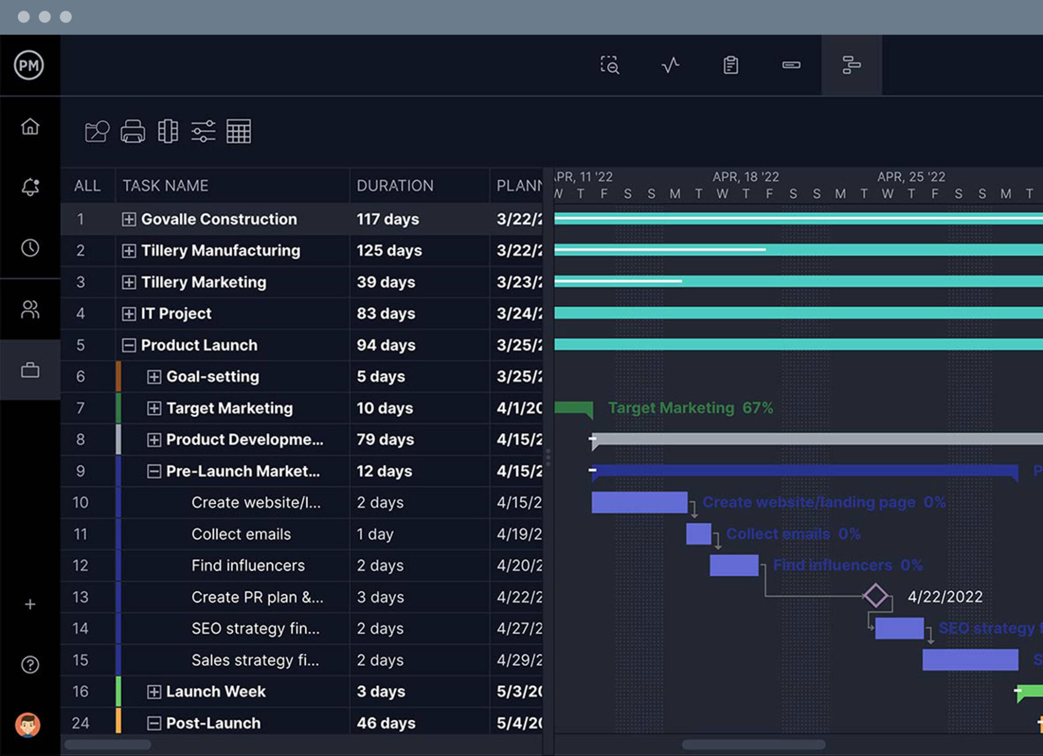 Program Management Tools - Manage Programs Online ProjectManager